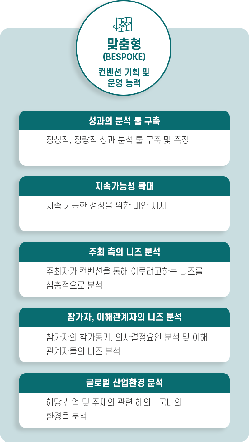 MICE 기획 및 운영