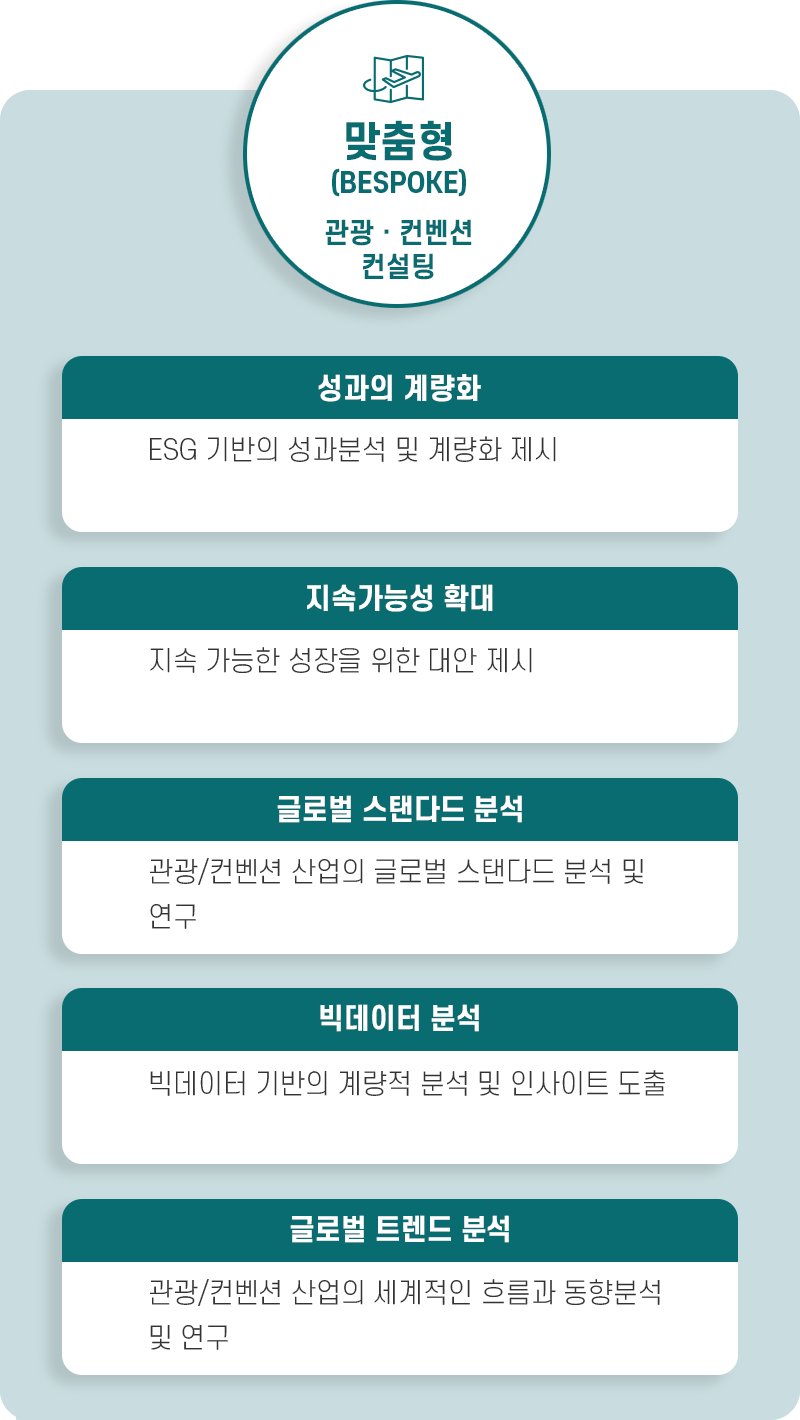 관광,MICE 목적지 컨설팅